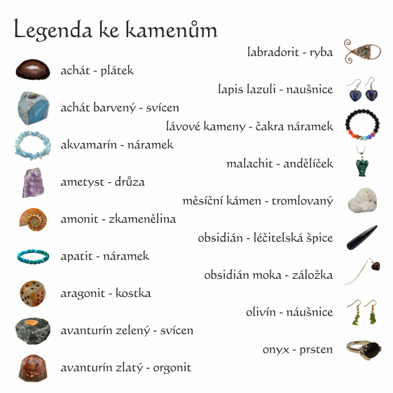 Postřehová hra s kameny
